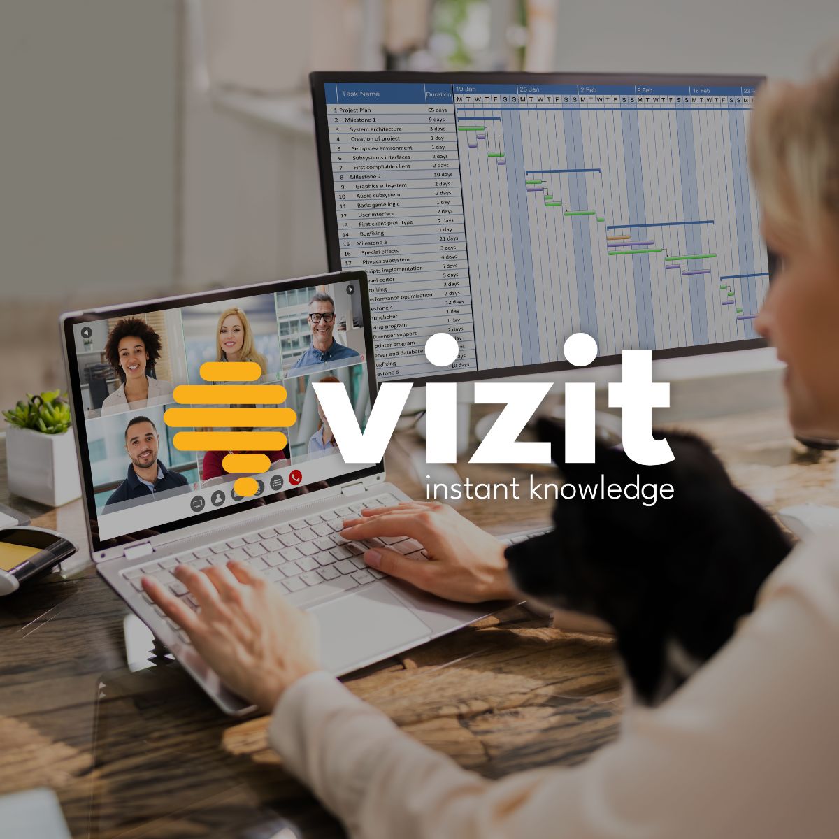 vizit - Dein Zugang zu digitalem Wissen